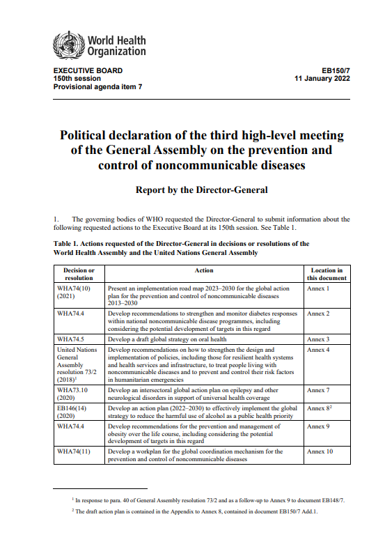 重磅！WHO发布首个「全球糖尿病控制目标」，目标80%！