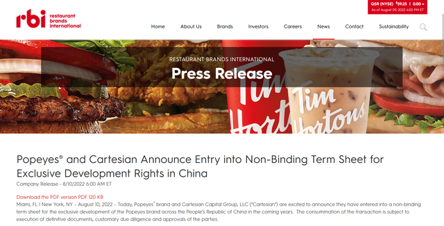 Popeyes中国业务易主，Tims中国股东笛卡尔资本有望接手